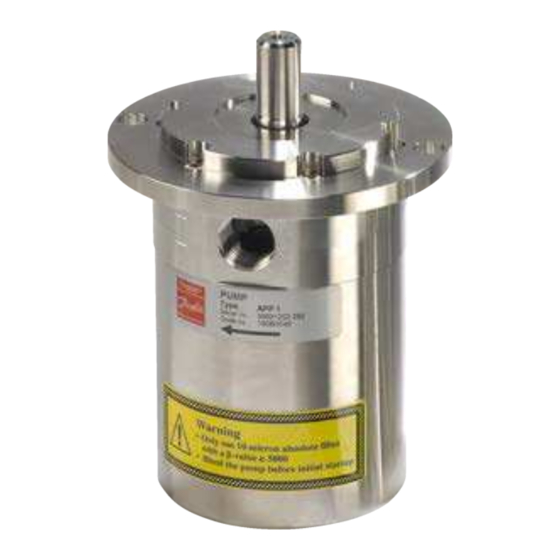 Danfoss APP 1.0 High Pressure Pump Manuals
