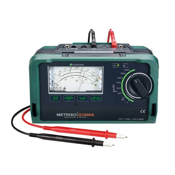 Gossen MetraWatt METRISO G1000A Operating Instructions Manual