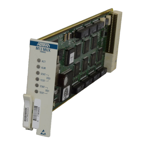 ADTRAN MX2820 M13 MUX Quick Start Manual