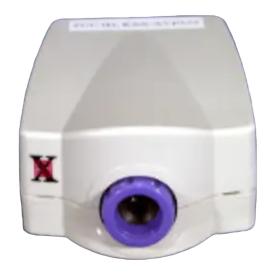 User Manuals: Xirlink XVP-525 Digital Video Camera