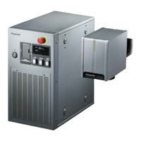 Panasonic LP-S500W Series Quick Start Manual