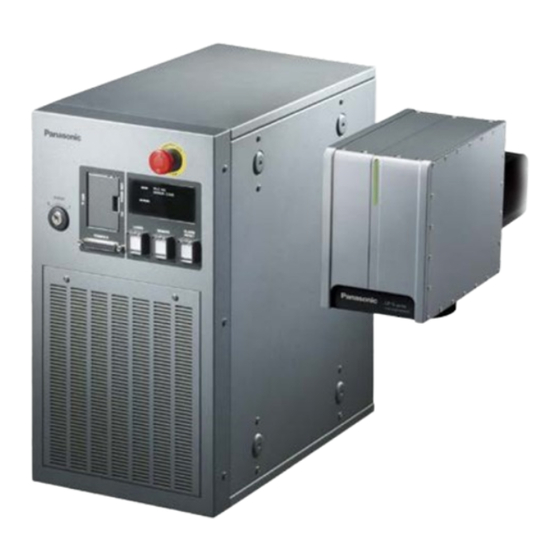Panasonic LP-S500W Series Quick Start Manual