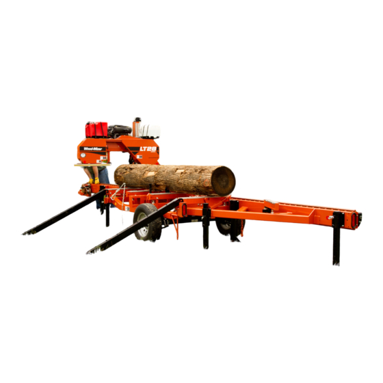 Wood-mizer LT28 G18/19 Safety, Operation, Maintenance & Parts Manual