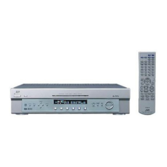 JVC RX-E100RSL Service Manual