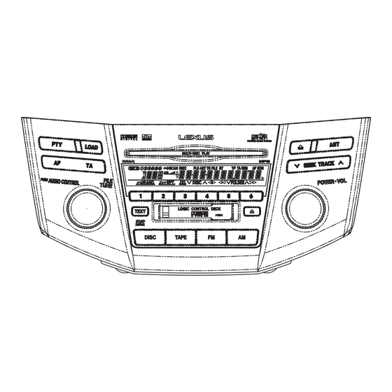 Pioneer FX-MG8667DVZT/EW Service Manual