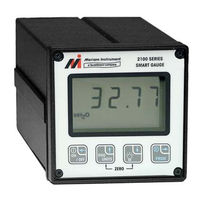 Meriam M2110P User Manual