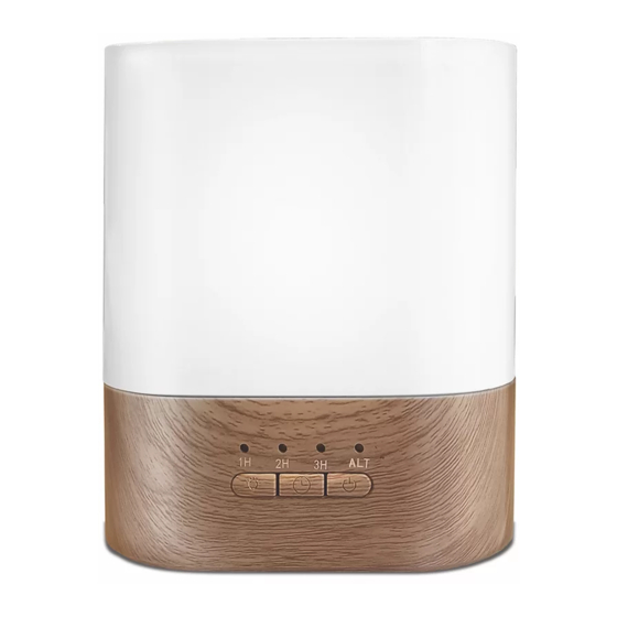greenair Luce 1242 Instructions & Care