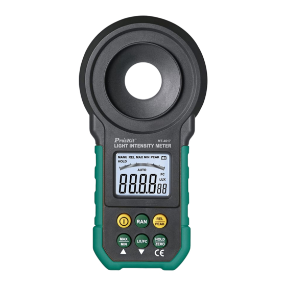 Pro's Kit MT-4617 User Manual