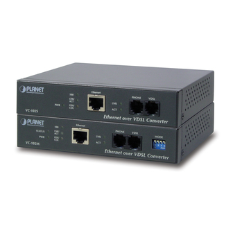 Planet VC-102M User Manual