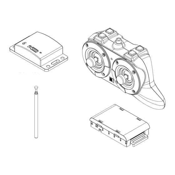 Vex -RC Transmitter & Receiver Kit User Manual