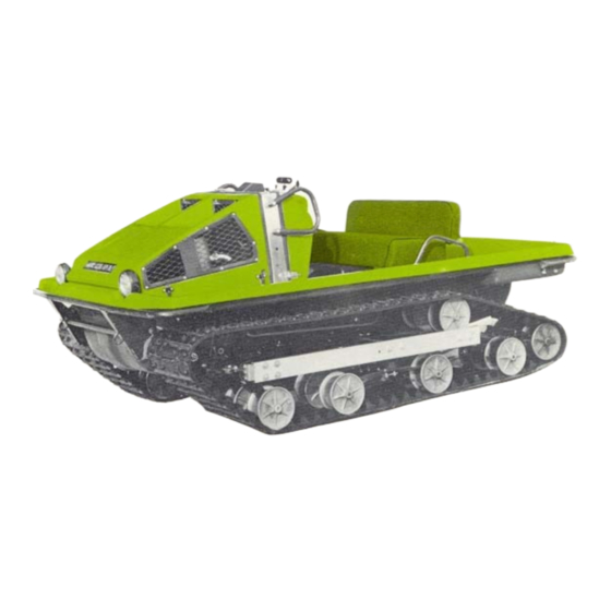 Cushman Trackster 898000 Owner's Manual
