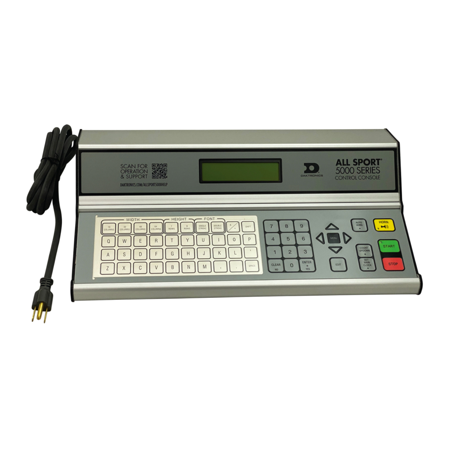 Daktronics All Sport 5000 Quick Reference