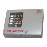 Eurolube 53430 Manual