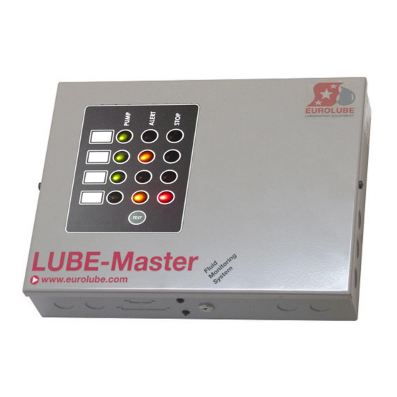 Eurolube 53430 Manual