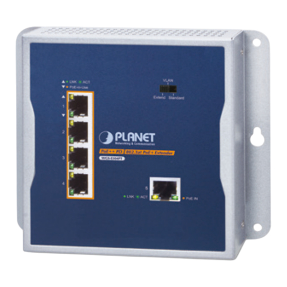 Planet WGS-E304PT User Manual