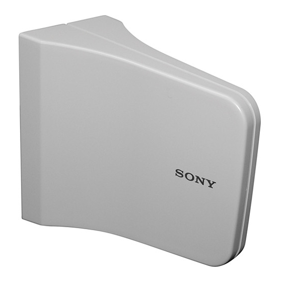 Sony AN-820A Operating Instructions