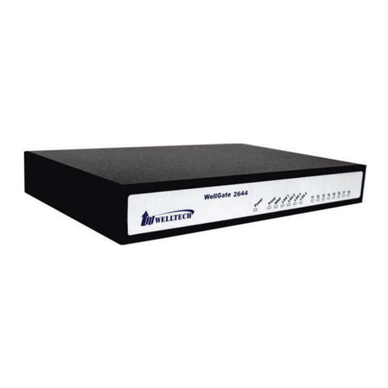 WELLTECH Wellgate 26xx Series User Manual