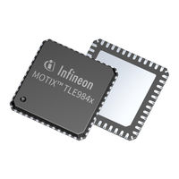 Infineon TLE984 QX Series User Manual