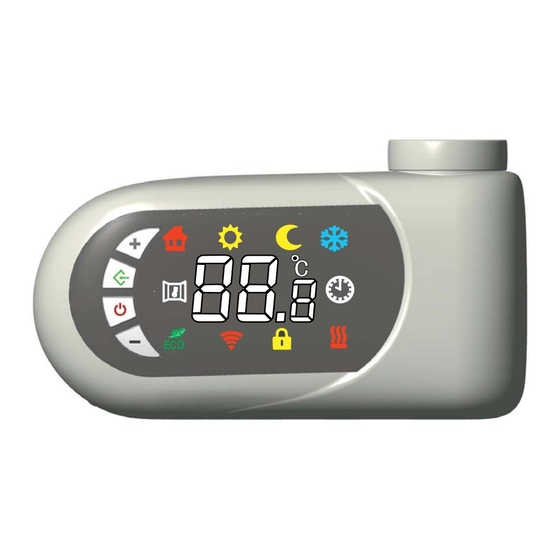 Selmo Synthesis Plus Manual