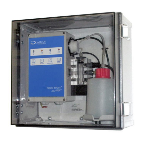 RLS Wacon Aqua Inform Sycon 2501 Fe User Manual