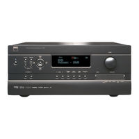 Nad T785 Owner's Manual