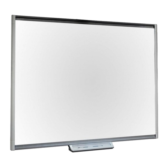 SMART M680 User Manual