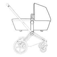 Cybex Priam Manual