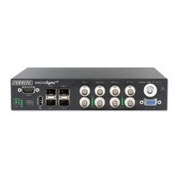 Meinberg microSync HR701/DC Technical References