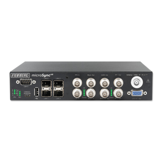 Meinberg microSync HR701/DC Technical References