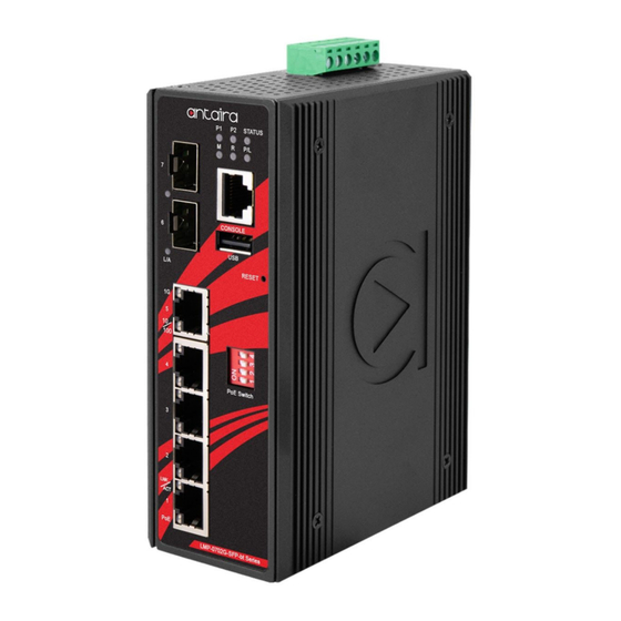 ANTAIRA LMP-0702G-SFP-bt-V2 Series Hardware Manual