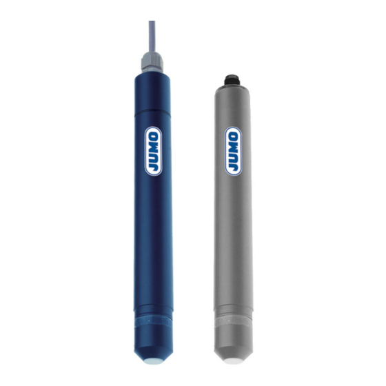 JUMO tecLine ClO2 Operating Manual