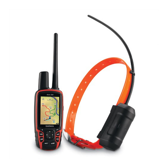 Garmin Astro Declaration Of Conformity