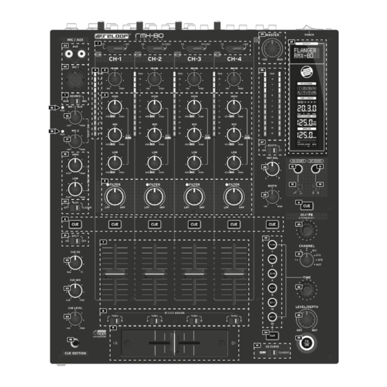 Reloop rmx-80 Instruction Manual