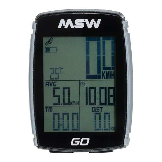 MSW MINIAC Quick Start Manual
