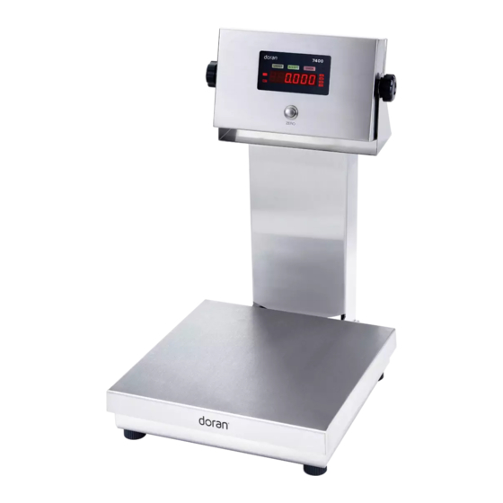Doran 7400 Series Technical Manual