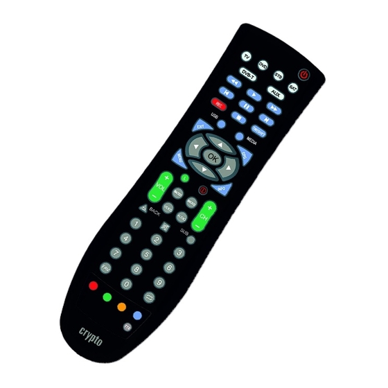 Crypto URC-601 User Manual