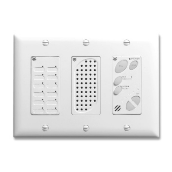 Greyfox Cat 5 User Manual