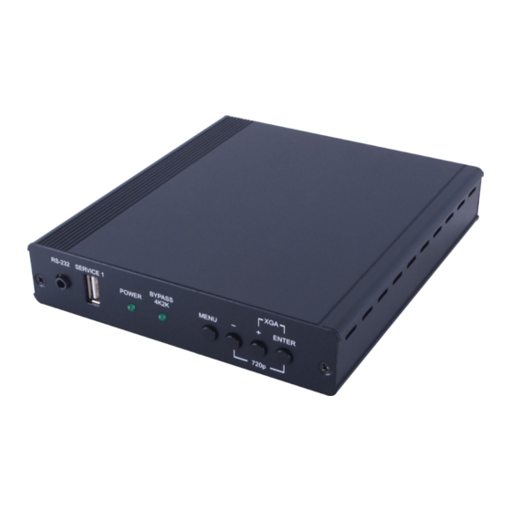 CYP CPRO-12ES Operation Manual