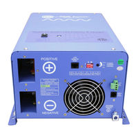 AIMS Power PICOGLF15W12V120V User Manual