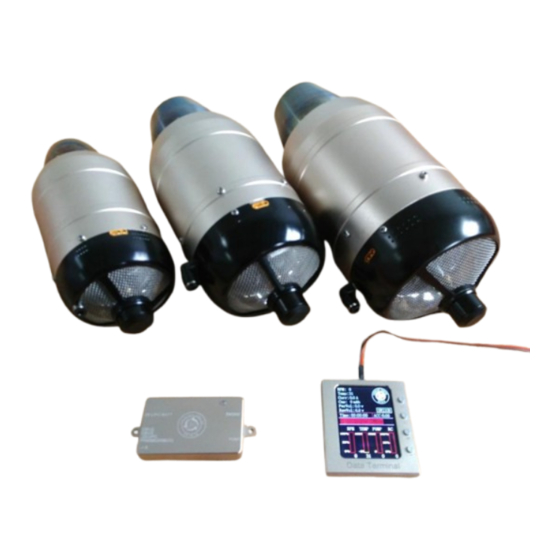 Swiwin SW Brushless Series Operation Manual