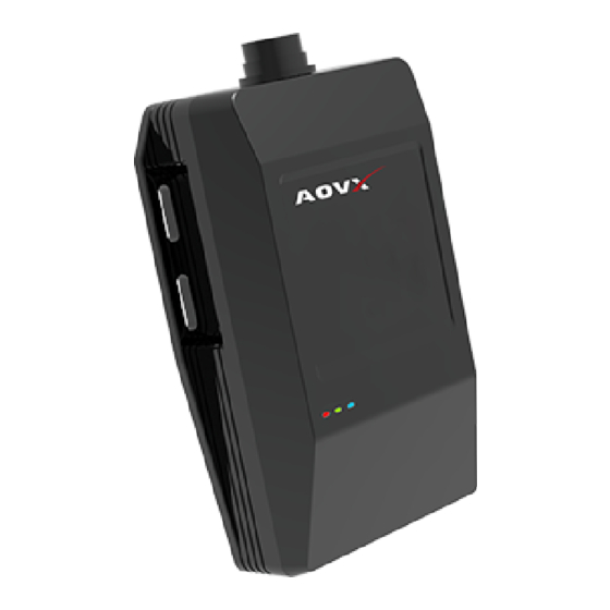 AOVX VX350 Quick Start Manual