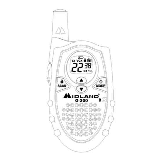 Midland GXT300 Owner's Manual