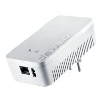 Devolo Home Control First Steps