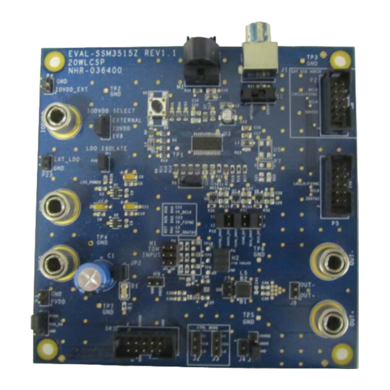 Analog Devices EVAL-SSM3515Z User Manual