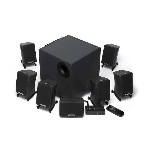 Creative S750 - Gigaworks 7 Piece THX 7.1 Speaker System Manuals