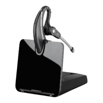 Poly VVX Series User Manual