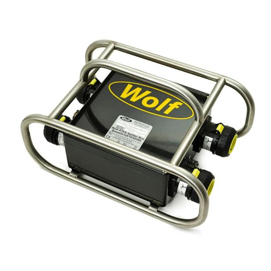 Wolf ATEX Splitter Box Operation And Maintenance Instructions