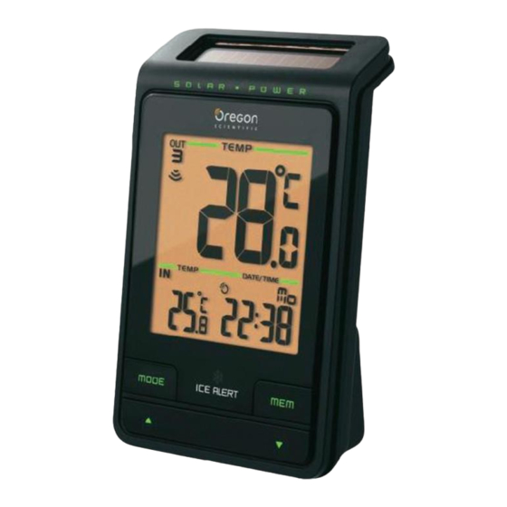 Oregon Scientific RMR802 User Manual