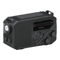 Philips TAR1609 User Manual