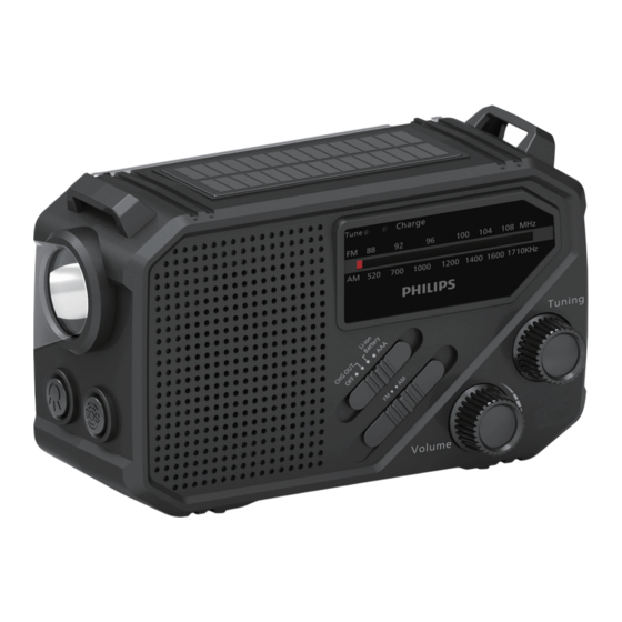 Philips TAR1609 User Manual